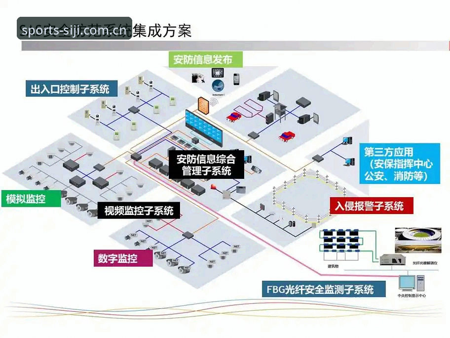 四季体育最新版下载故障排查指南：从问题诊断到解决方案全教程