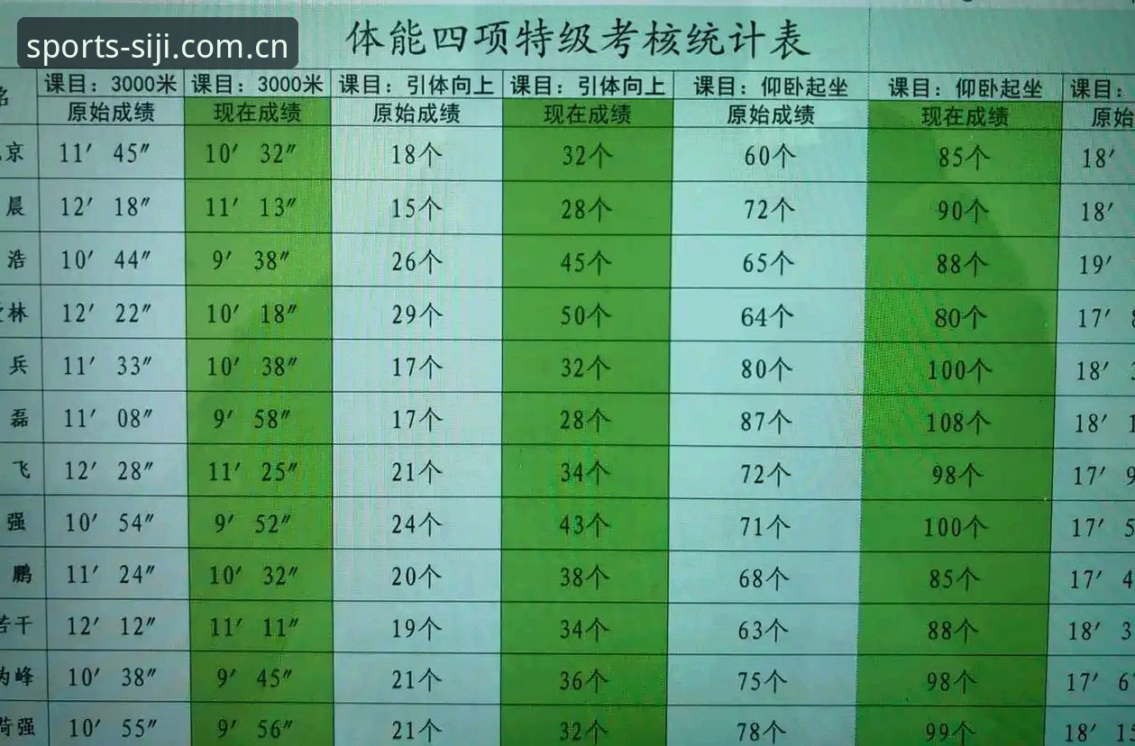 2024年体育直播平台深度评测：四季体育靠谱吗？最新动态与真实用户体验解析